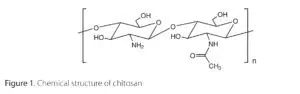 Chemical structure of chitosan, a natural biopolymer used in health and environmental applications.